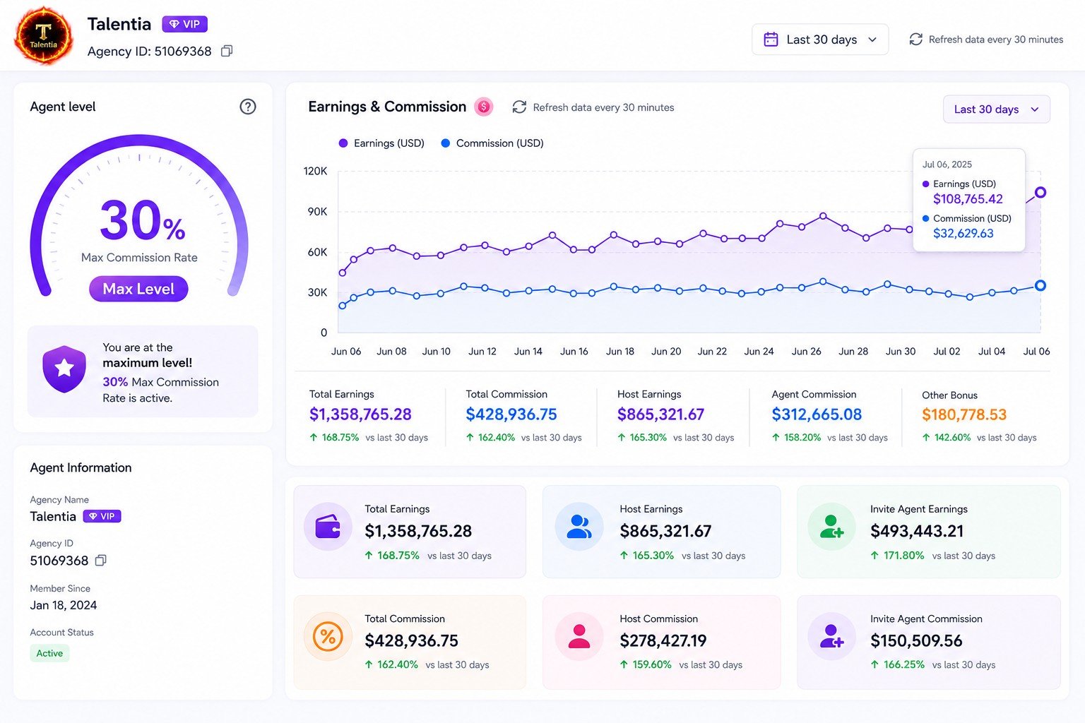 Earnings Tracker