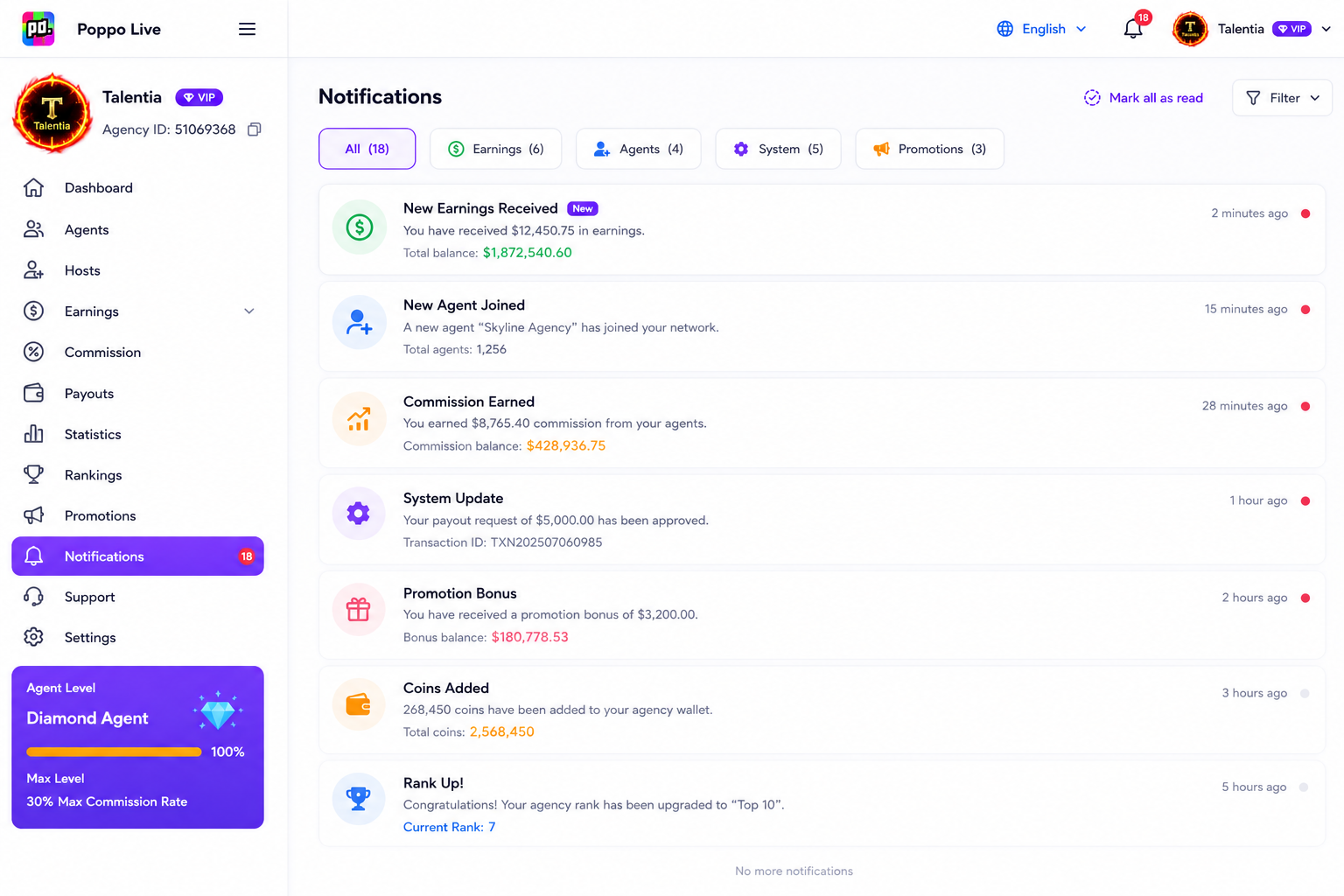 Notifications